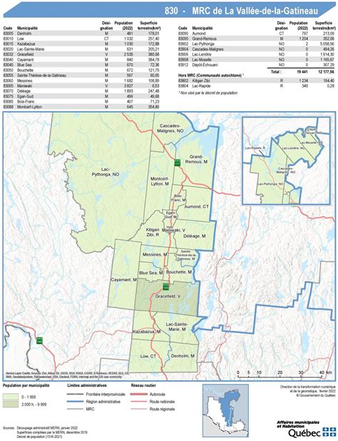 carte de connexion Gatineau